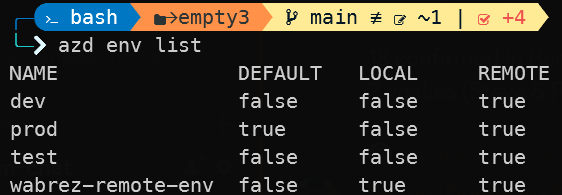 Beispielausgabe von „azd env list“ mit Remoteumgebungen.