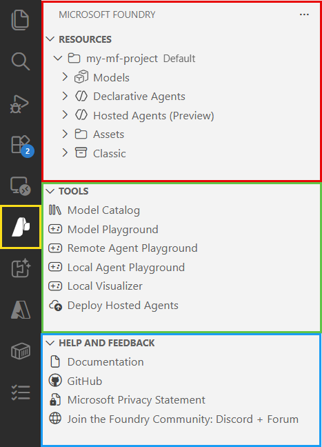 Screenshot der Benutzeroberfläche der Foundry-Erweiterung mit den Abschnitten 
