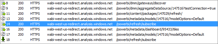 Screenshot des Ausgabefensters des Fiddler-Tools, in dem der HTTP-Datenverkehr der Power BI-API angezeigt wird.