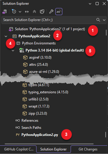Screenshot, der den Solution Explorer zeigt.