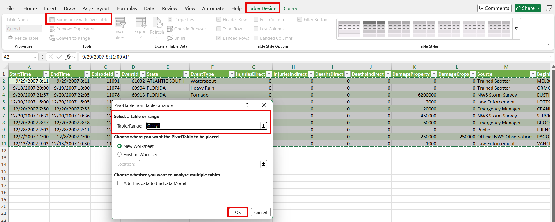 Screenshot that shows how to create a PivotTable.