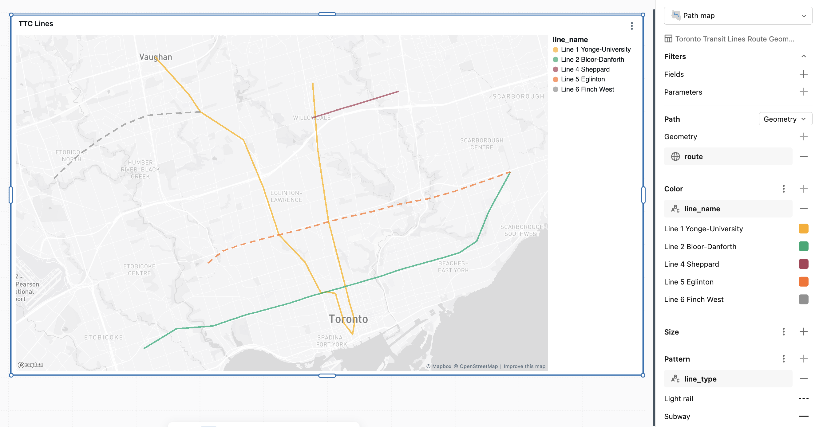 Path map example showing Toronto TTC lines colored by line and patterned by mode.