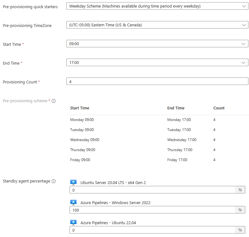 Screenshot that shows a weekday scheme.