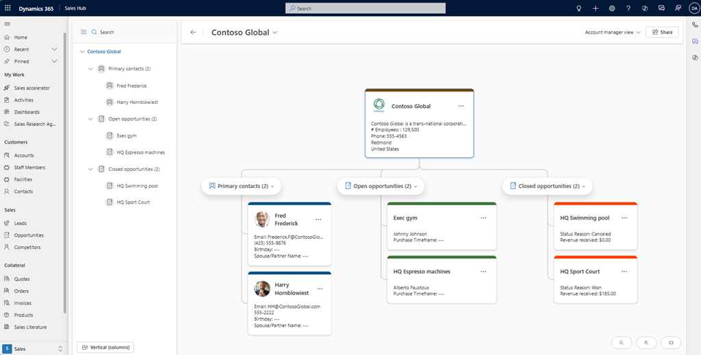 Screenshot of a multi-table hierarchy visualization in user view with Account, Contact, and Opportunity.