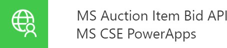 Screenshot of a connector named MS Auction Item Bid API.