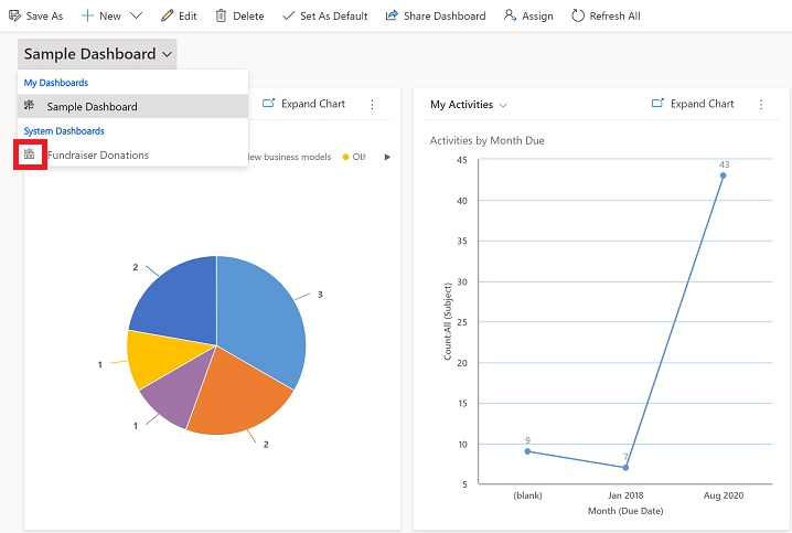 View an interactive dashboard.