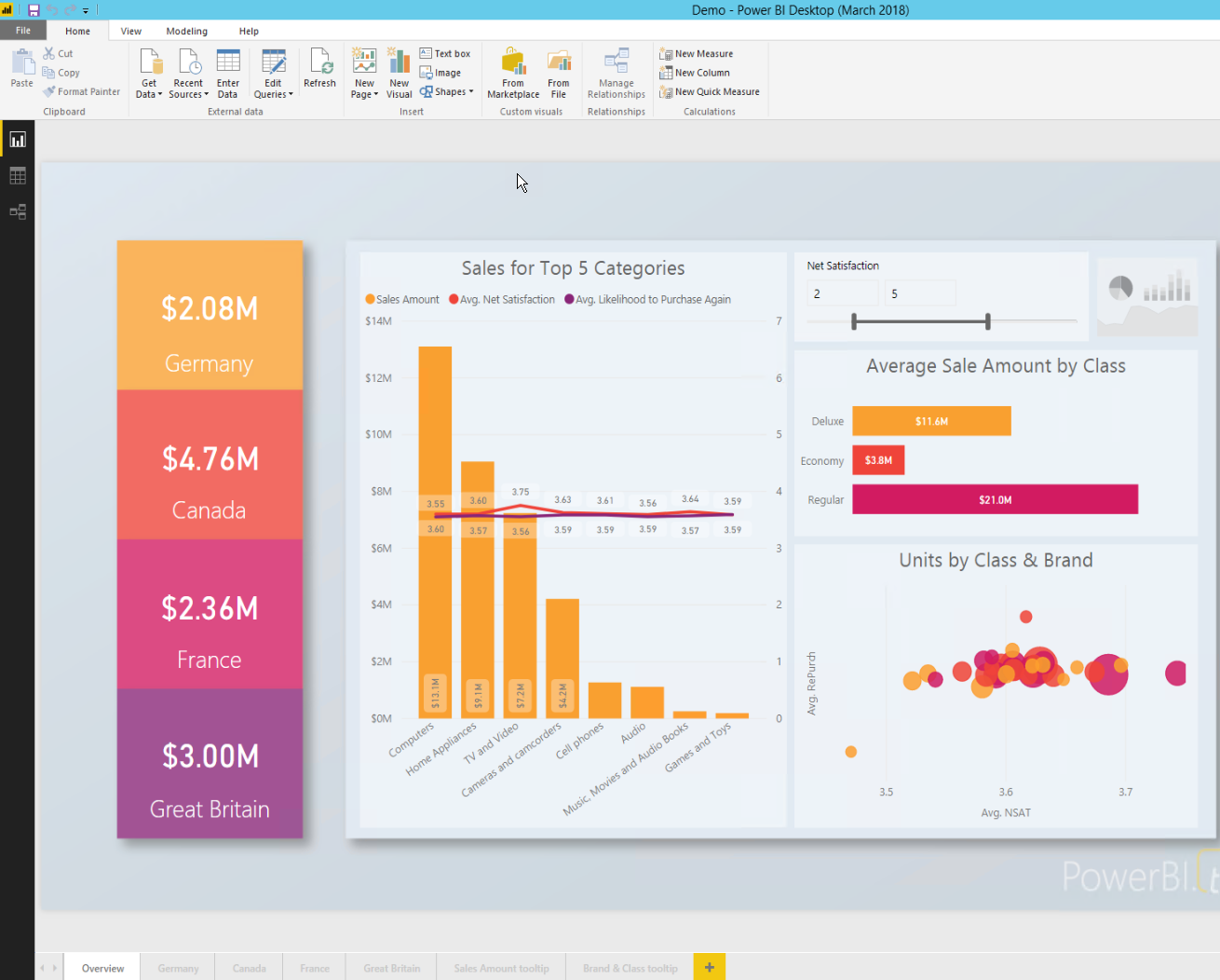 Screenshot of PBI RS Desktop tool.