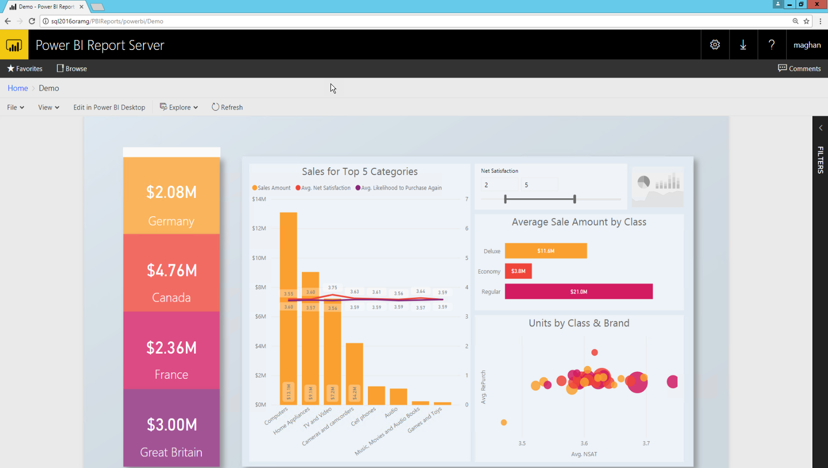 Screenshot of Web portal.