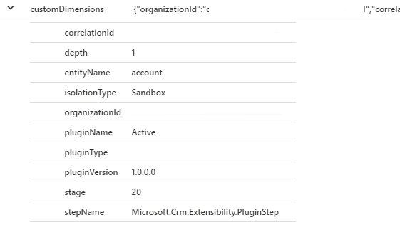 Application Insights Dataverse plug-in execution logs.