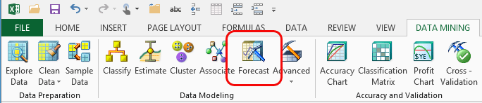 Associate wizard in Data Mining ribbon