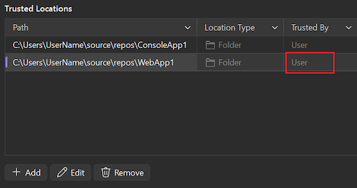 Screenshot showing a folder added to the Trusted Locations list with the User trusted by setting.