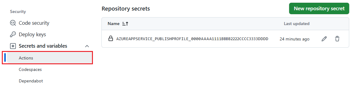 Capture d’écran montrant comment afficher les secrets d’action d’un référentiel dans GitHub.