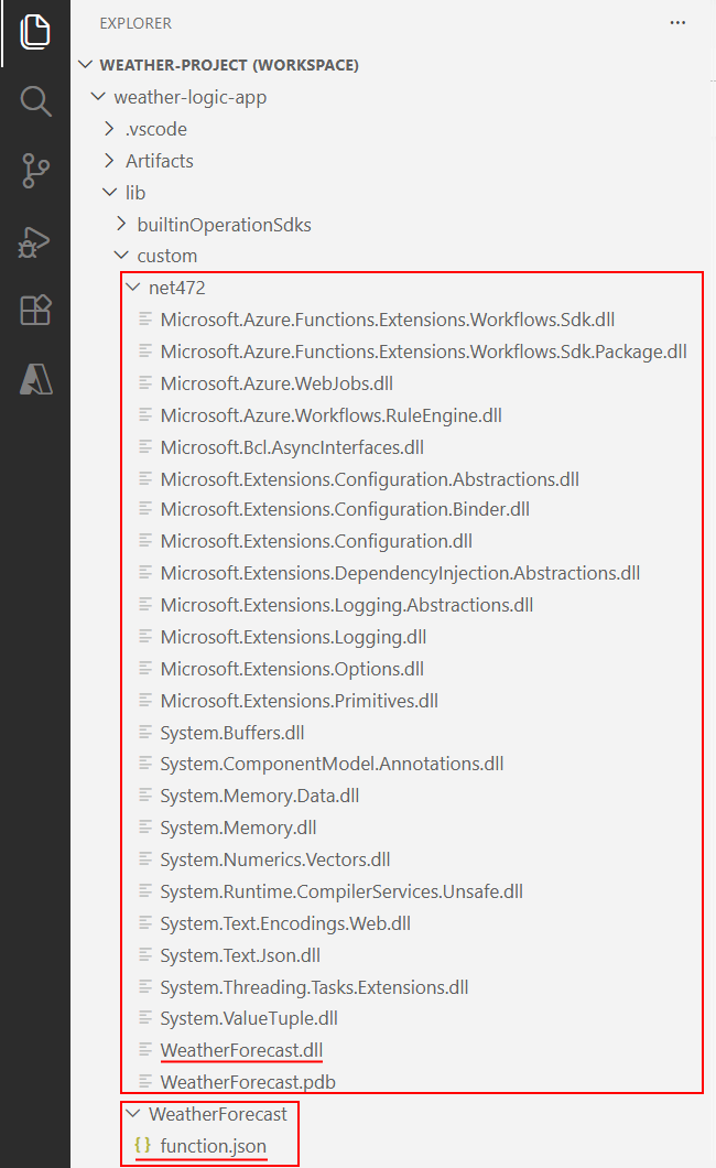 Screenshot affiche l’espace de travail de l’application logique avec des fonctions .NET et des projets d’application logique. Les assemblys nouvellement générés et d’autres fichiers requis sont visibles.