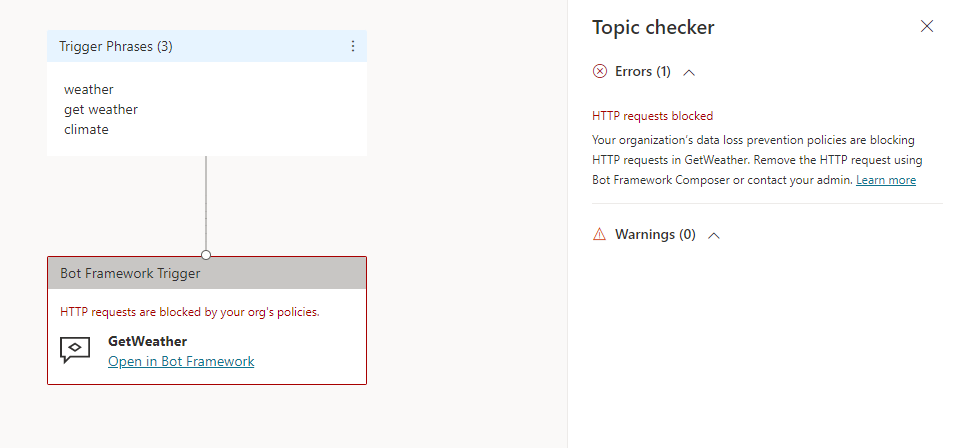 Screenshot du panneau Vérificateur de rubriques dans Copilot Studio avec un message d’erreur indiquant que les requêtes HTTP sont bloquées.
