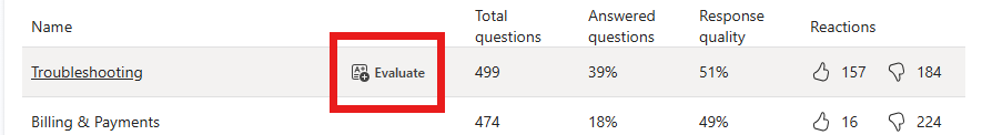 Capture d’écran montrant l’option Évaluer pour un thème dans la liste des thèmes pour un thème.