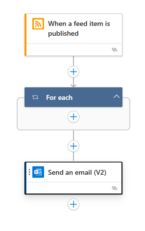 Screenshot che mostra la finestra di progettazione del flusso di lavoro e l'azione denominata Per ogni con l'output matrice selezionato.