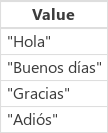 Esempio con valore 