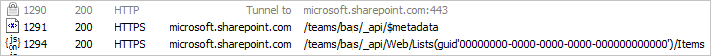 Web デバッガーでの 1 つの HTTP 呼び出し。