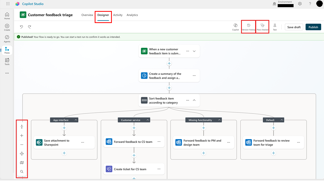 Screenshot av Copilot Studio-designern som visar ett publicerat agentflöde med en utlösare och flera åtgärder. Fliken Designer, verktygsfältet, versionshistoriken och flödeskontrollikonerna är markerade.