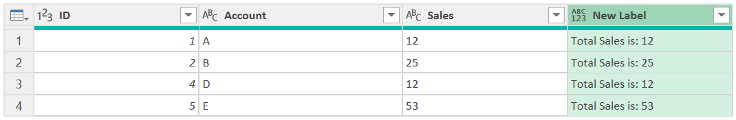 Skärmbild av tabellen med försäljningskolumnen konverterad från ett tal till en texttyp och en ny kolumn som innehåller båda uttrycken.