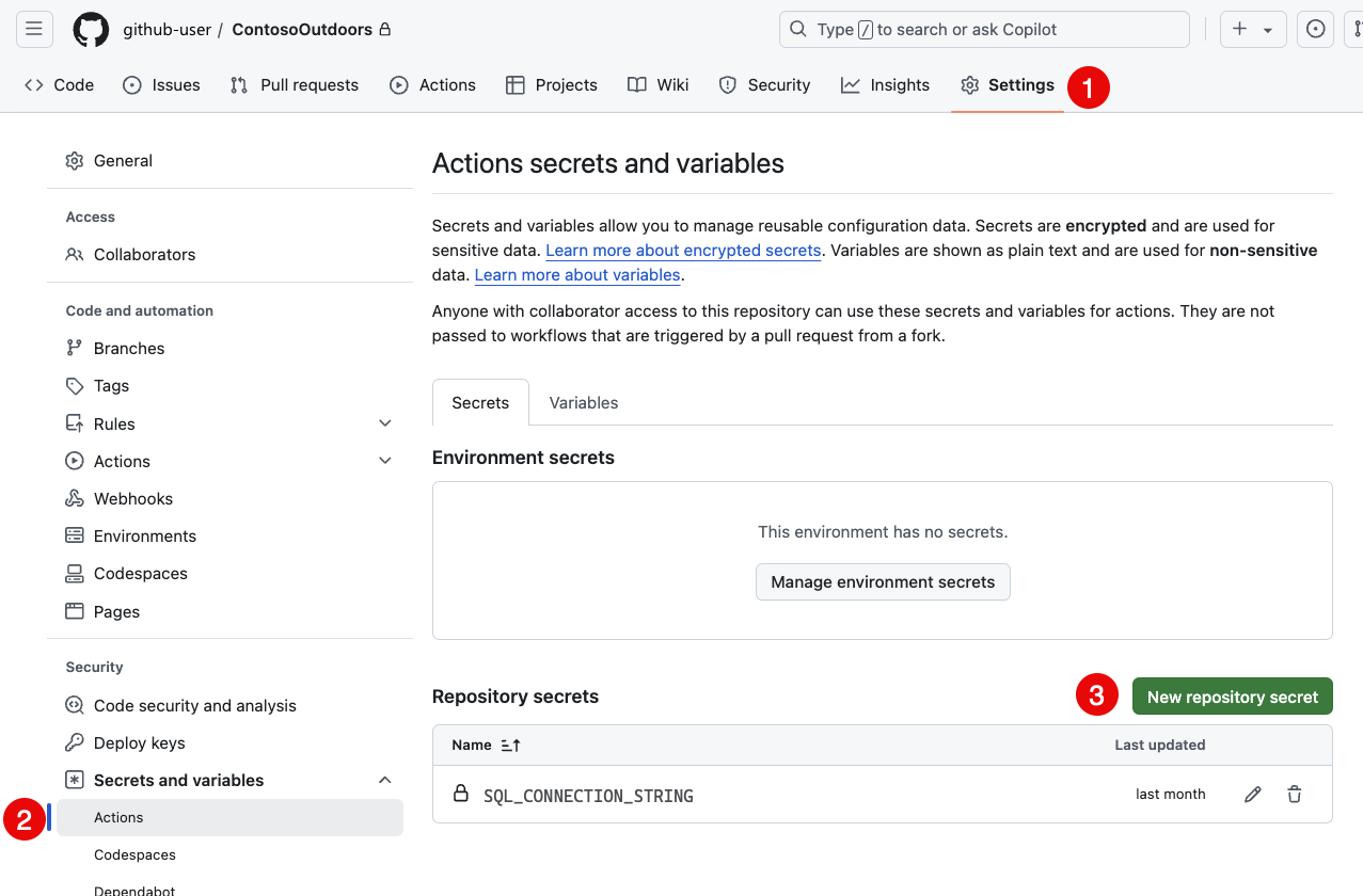 Skärmbild av inställningarna för GitHub-lagringsplatsen med knappen Ny lagringsplatshemlighet markerad.